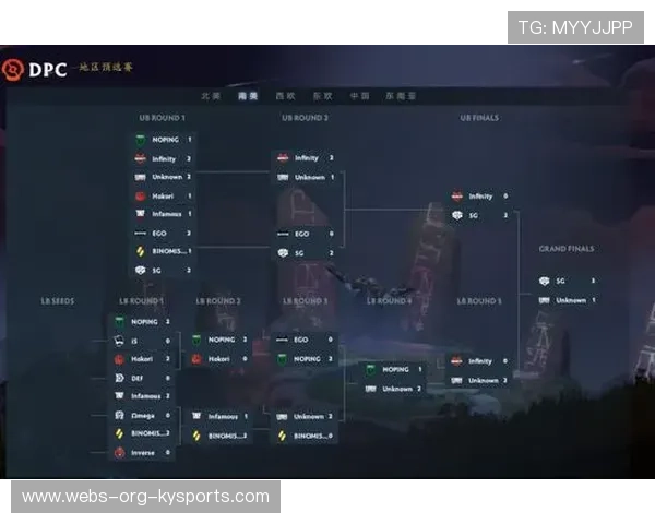 CS2 赛区对抗激烈竞争升级，csgo竞争组